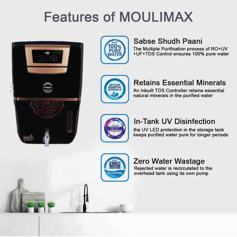 Moulimax Zuric - RO+UV+Alkaline Copper