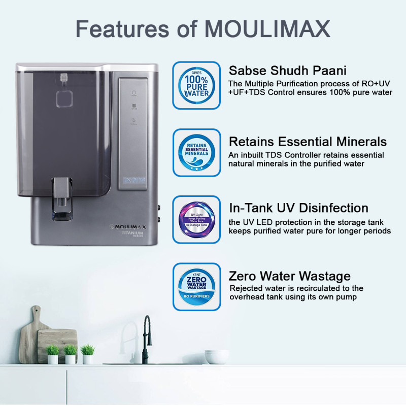Moulimax Titanium Series 2 - RO+UV+ Computer Controller with LED